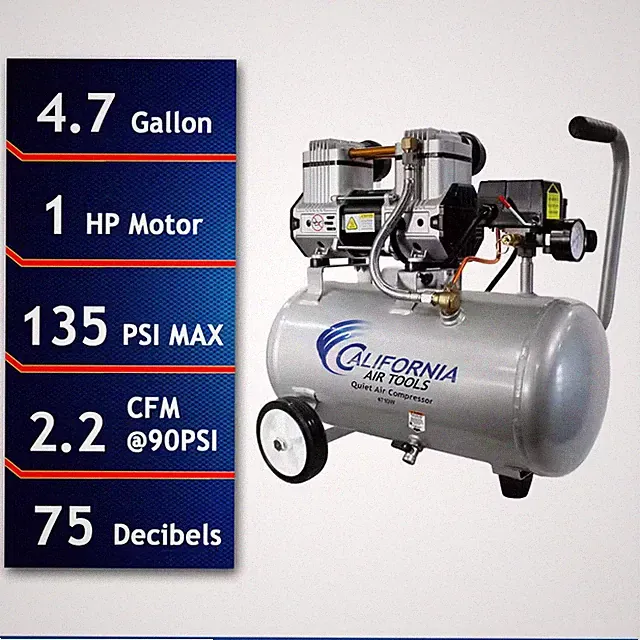 4.7 Gal. 1.0 HP Quiet and Oil-Free Steel Air Tank Electric Air Compressor 135 MA
