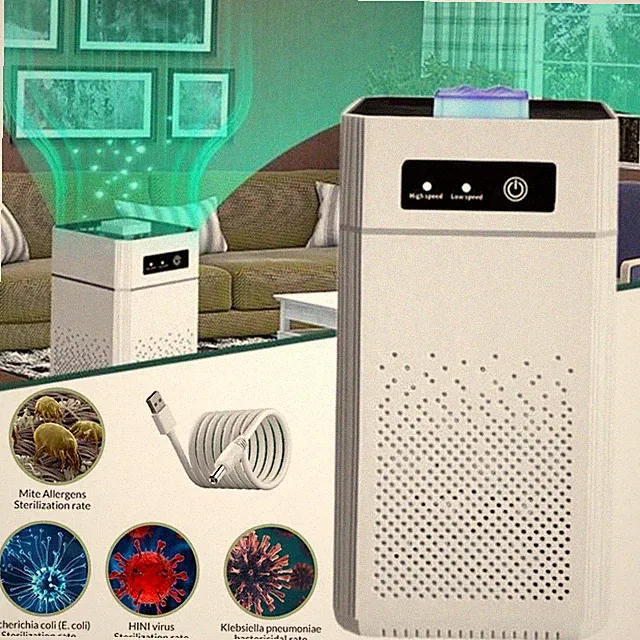 Home HEPA Air Purifier Large Room Air Cleaner for Allergies Smoke Mold Odor Dust